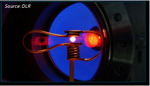 Call for proposals – Parabolic Flight Electro-Magnetic Levitation Experiments (TEMPUS)